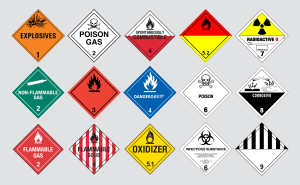 Dangerous goods are divided into 9 categories.